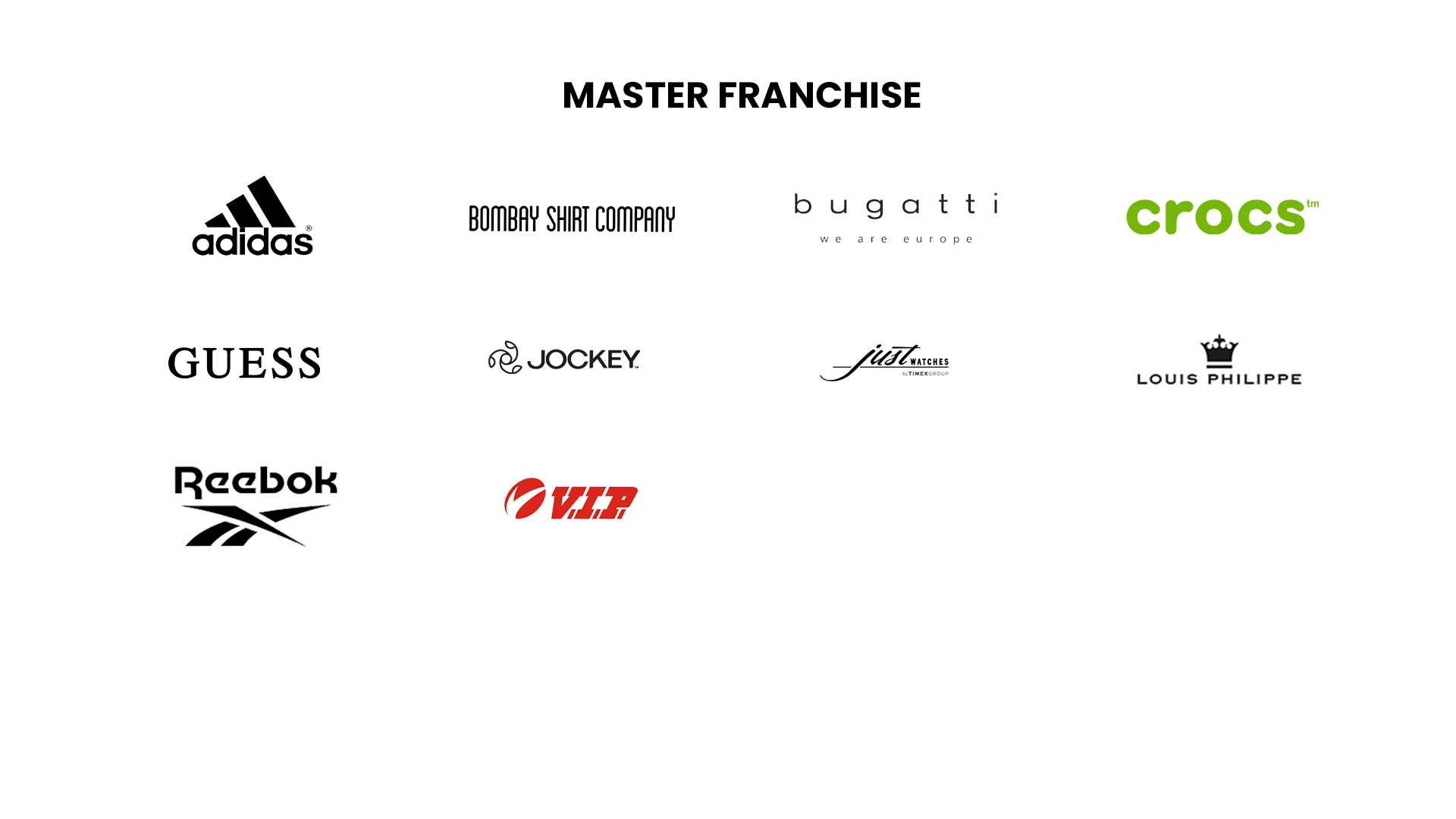 Master Franchise - Brands Image